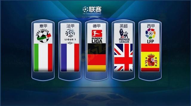 类似的团队
