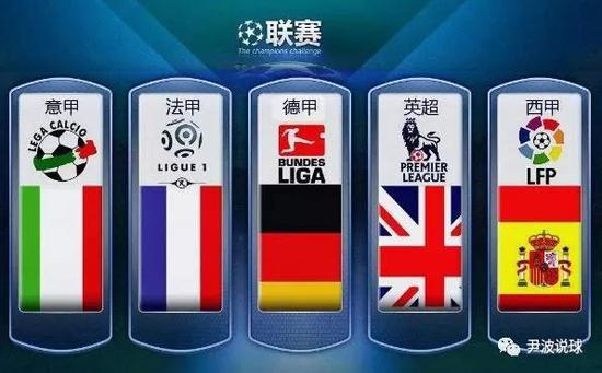 业素养